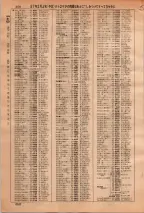 昭和36年3月1日現在大阪市50音別電話番号簿 0468ページのサムネイル