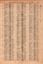 昭和36年3月1日現在大阪市50音別電話番号簿 0469ページのサムネイル