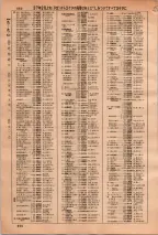 昭和36年3月1日現在大阪市50音別電話番号簿 0470ページのサムネイル