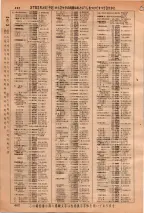 昭和36年3月1日現在大阪市50音別電話番号簿 0472ページのサムネイル