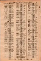 昭和36年3月1日現在大阪市50音別電話番号簿 0473ページのサムネイル