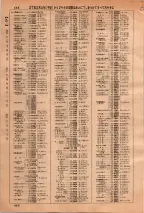 昭和36年3月1日現在大阪市50音別電話番号簿 0476ページのサムネイル