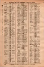 昭和36年3月1日現在大阪市50音別電話番号簿 0478ページのサムネイル