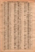 昭和36年3月1日現在大阪市50音別電話番号簿 0480ページのサムネイル