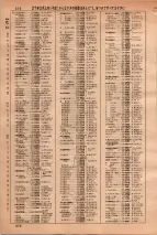 昭和36年3月1日現在大阪市50音別電話番号簿 0482ページのサムネイル