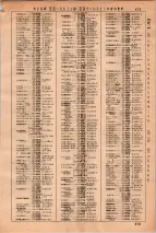 昭和36年3月1日現在大阪市50音別電話番号簿 0483ページのサムネイル