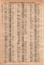昭和36年3月1日現在大阪市50音別電話番号簿 0486ページのサムネイル
