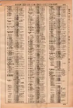昭和36年3月1日現在大阪市50音別電話番号簿 0489ページのサムネイル