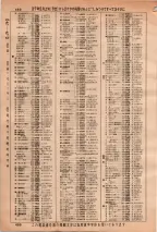 昭和36年3月1日現在大阪市50音別電話番号簿 0490ページのサムネイル