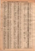 昭和36年3月1日現在大阪市50音別電話番号簿 0492ページのサムネイル