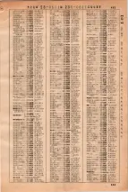 昭和36年3月1日現在大阪市50音別電話番号簿 0493ページのサムネイル