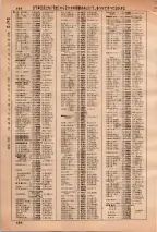 昭和36年3月1日現在大阪市50音別電話番号簿 0494ページのサムネイル