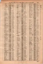 昭和36年3月1日現在大阪市50音別電話番号簿 0495ページのサムネイル