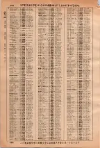 昭和36年3月1日現在大阪市50音別電話番号簿 0496ページのサムネイル