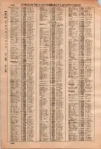 昭和36年3月1日現在大阪市50音別電話番号簿 0498ページのサムネイル