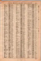 昭和36年3月1日現在大阪市50音別電話番号簿 0499ページのサムネイル