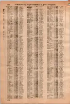 昭和36年3月1日現在大阪市50音別電話番号簿 0500ページのサムネイル