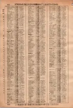 昭和36年3月1日現在大阪市50音別電話番号簿 0502ページのサムネイル