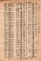 昭和36年3月1日現在大阪市50音別電話番号簿 0503ページのサムネイル