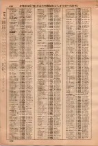 昭和36年3月1日現在大阪市50音別電話番号簿 0506ページのサムネイル