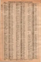 昭和36年3月1日現在大阪市50音別電話番号簿 0508ページのサムネイル