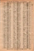 昭和36年3月1日現在大阪市50音別電話番号簿 0509ページのサムネイル