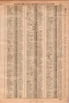 昭和36年3月1日現在大阪市50音別電話番号簿 0511ページのサムネイル