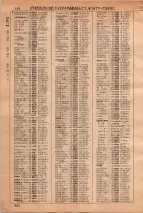 昭和36年3月1日現在大阪市50音別電話番号簿 0512ページのサムネイル