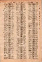 昭和36年3月1日現在大阪市50音別電話番号簿 0517ページのサムネイル
