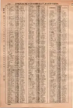 昭和36年3月1日現在大阪市50音別電話番号簿 0518ページのサムネイル