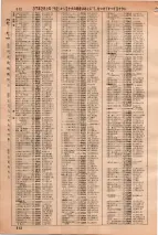 昭和36年3月1日現在大阪市50音別電話番号簿 0522ページのサムネイル