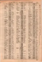 昭和36年3月1日現在大阪市50音別電話番号簿 0523ページのサムネイル