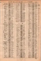 昭和36年3月1日現在大阪市50音別電話番号簿 0531ページのサムネイル
