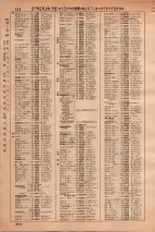 昭和36年3月1日現在大阪市50音別電話番号簿 0534ページのサムネイル