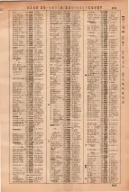 昭和36年3月1日現在大阪市50音別電話番号簿 0535ページのサムネイル