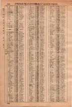 昭和36年3月1日現在大阪市50音別電話番号簿 0536ページのサムネイル
