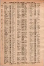 昭和36年3月1日現在大阪市50音別電話番号簿 0538ページのサムネイル