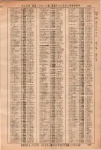 昭和36年3月1日現在大阪市50音別電話番号簿 0539ページのサムネイル