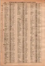 昭和36年3月1日現在大阪市50音別電話番号簿 0540ページのサムネイル