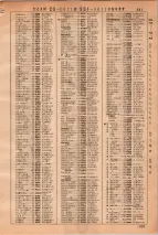 昭和36年3月1日現在大阪市50音別電話番号簿 0541ページのサムネイル