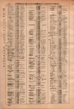 昭和36年3月1日現在大阪市50音別電話番号簿 0546ページのサムネイル