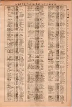 昭和36年3月1日現在大阪市50音別電話番号簿 0547ページのサムネイル