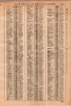 昭和36年3月1日現在大阪市50音別電話番号簿 0549ページのサムネイル