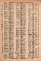 昭和36年3月1日現在大阪市50音別電話番号簿 0550ページのサムネイル