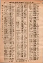 昭和36年3月1日現在大阪市50音別電話番号簿 0556ページのサムネイル
