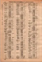 昭和36年3月1日現在大阪市50音別電話番号簿 0560ページのサムネイル