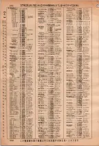 昭和36年3月1日現在大阪市50音別電話番号簿 0562ページのサムネイル