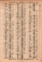 昭和36年3月1日現在大阪市50音別電話番号簿 0563ページのサムネイル