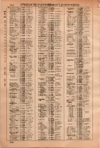昭和36年3月1日現在大阪市50音別電話番号簿 0564ページのサムネイル