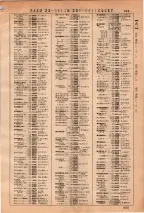 昭和36年3月1日現在大阪市50音別電話番号簿 0565ページのサムネイル